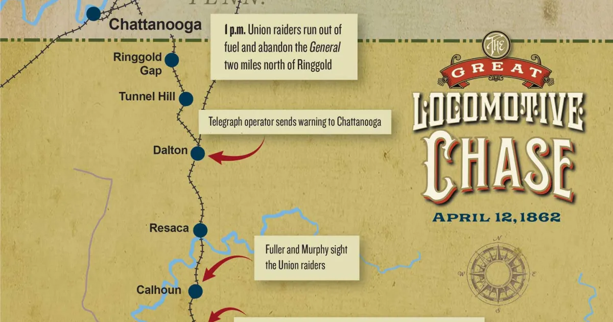 The Great Locomotive Chase | April 12, 1862 | American Battlefield Trust