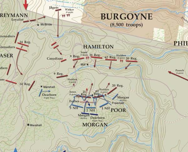 Saratoga Battle Facts and Summary  American Battlefield Trust