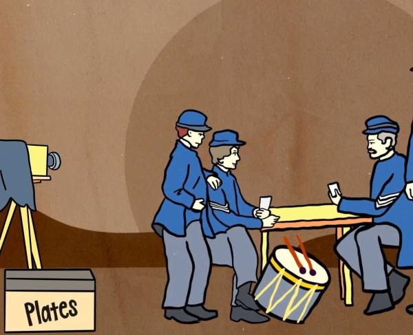 The Camera in the U.S. Civil War