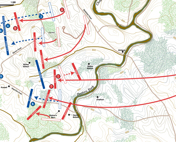 The Battle of Perryville