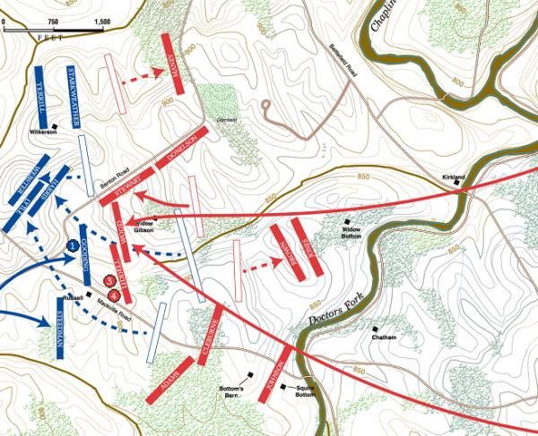 The Battle of Perryville