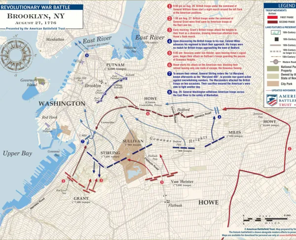 Map of the Battle of Brooklyn, Aug 27, 1776
