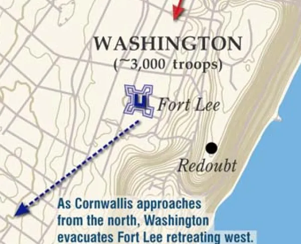 Fort Lee | Nov 20, 1776 (November 2020)