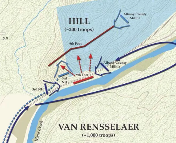 Fort Ann | Jul 8, 1777