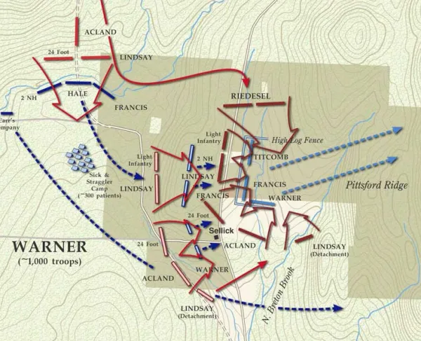 Hubbardton | Jul 7, 1777