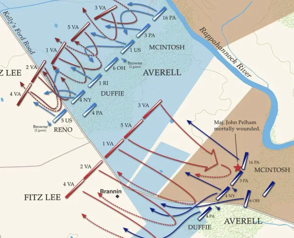 Kelly's Ford | Mar 17, 1863