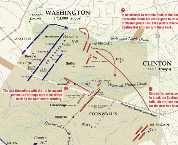 Monmouth | Jun 28, 1778 | 1:30 - 4:00 pm (January 2021)
