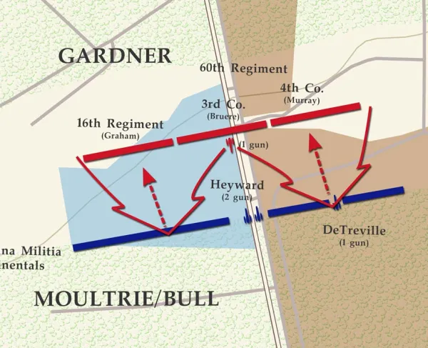 Port Royal Island | Feb 3, 1779 (April 2021)