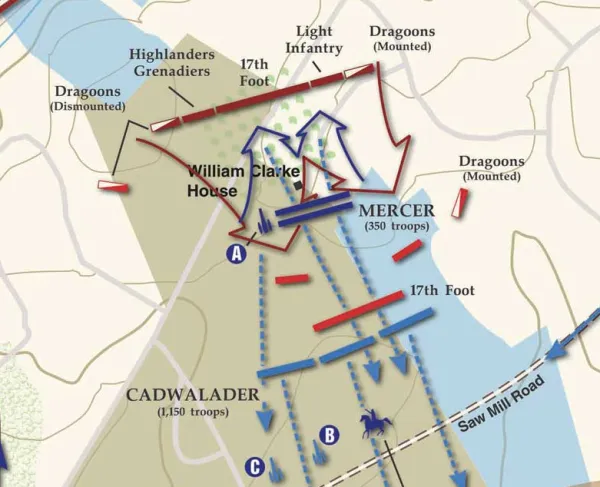 Princeton | Jan 3, 1777 | 8:00 - 8:30 am