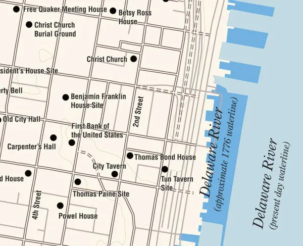Revolutionary War Sites in Philadelphia