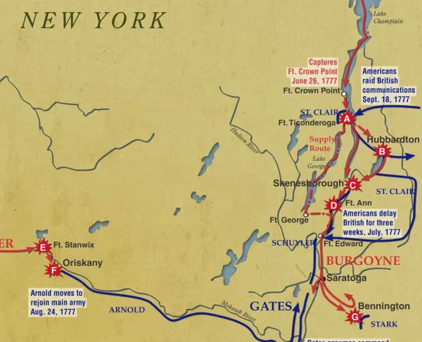 Saratoga Campaign | Jun 14 - Oct 17, 1777