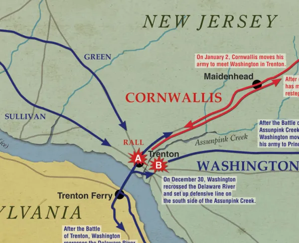 Ten Crucial Days Campaign | Dec 24, 1776 - Jan 3, 1777