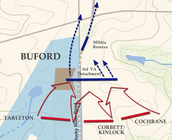 Waxhaws | May 29, 1780