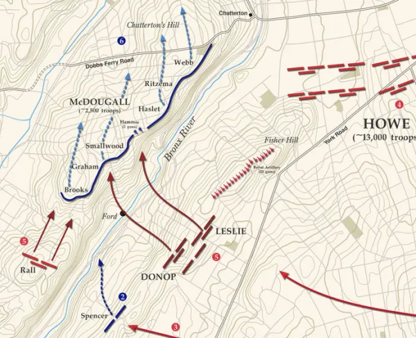 White Plains | Oct 28, 1776