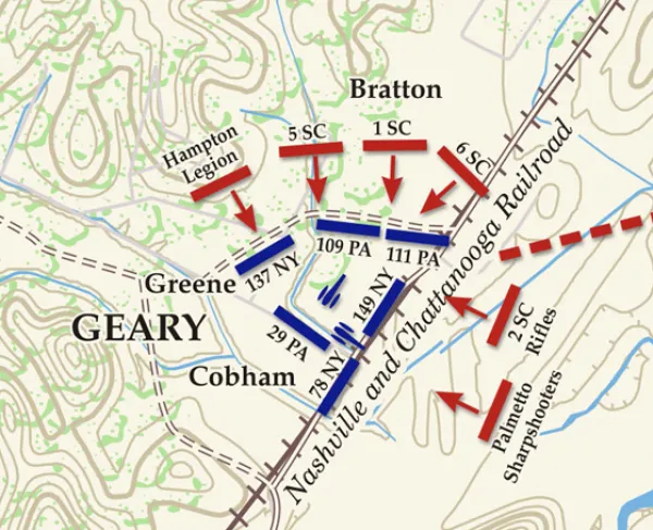 Battle of Wauhatchie