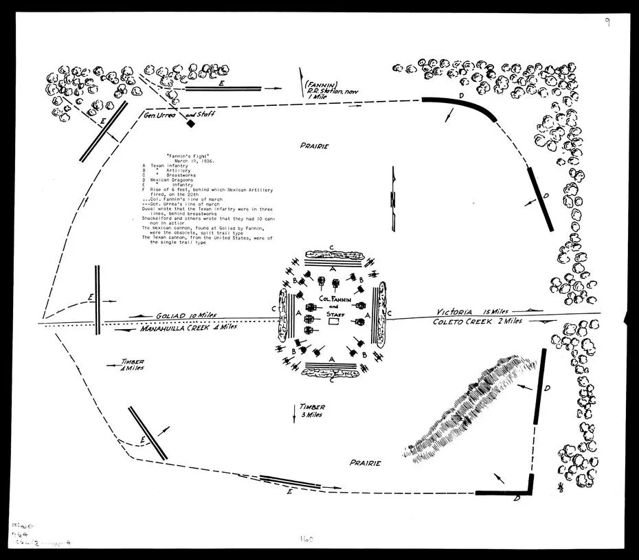 Battle of Coleto Map
