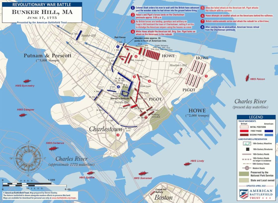 Battle of Bunker Hill, Facts, Map, Summary, & Significance