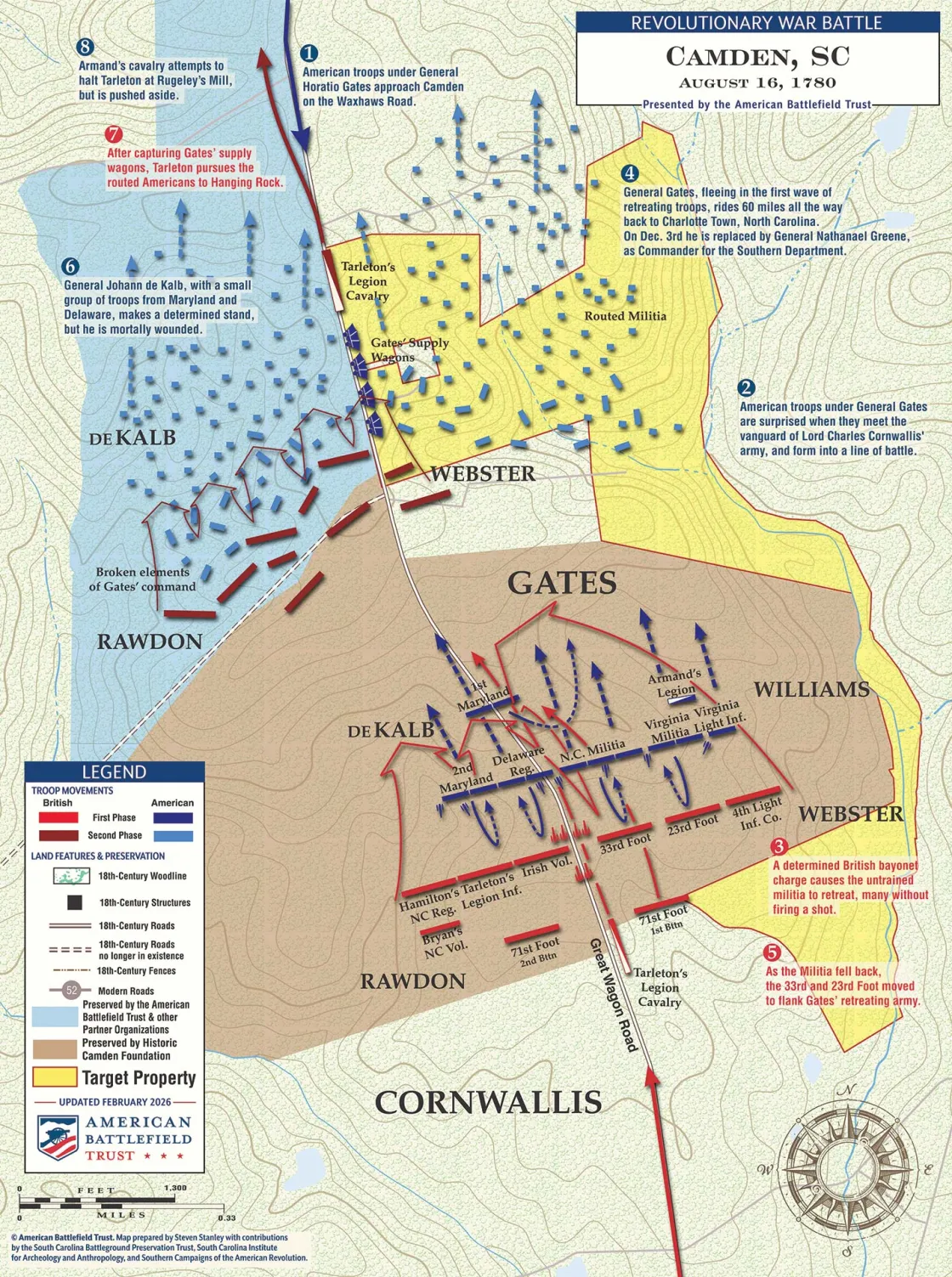 Camden | Aug 16, 1780