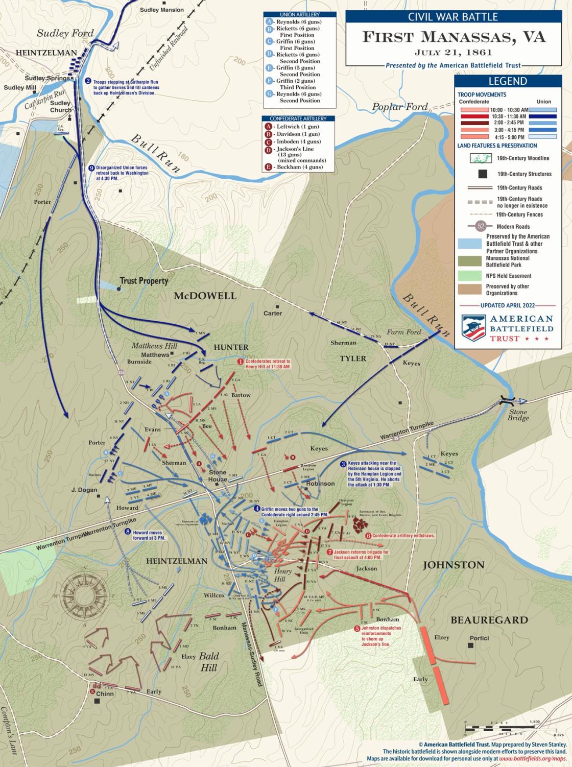 Battle of Bull's Run, Va. July 21. 1861