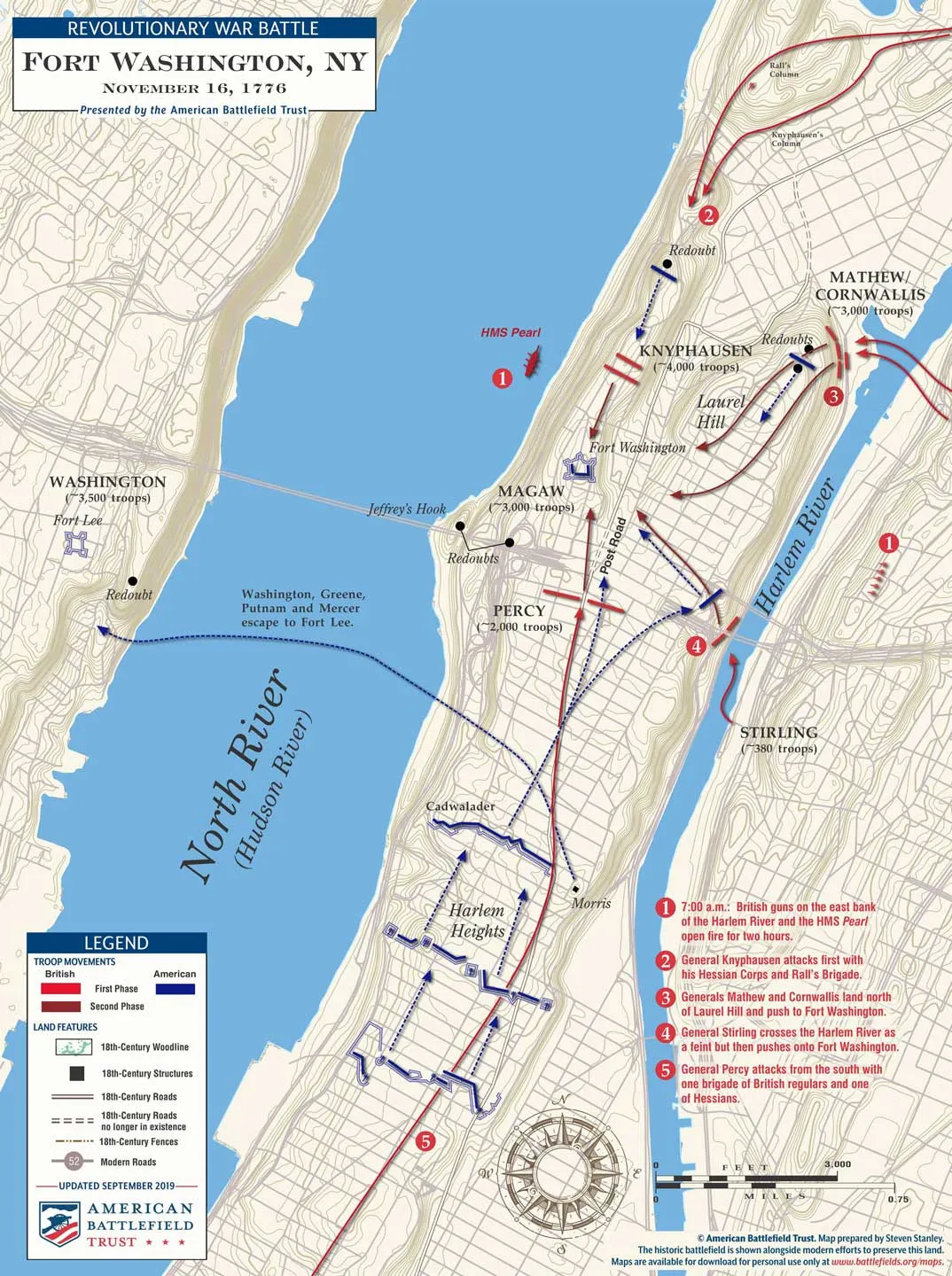 Fort Washington | Nov 16, 1776