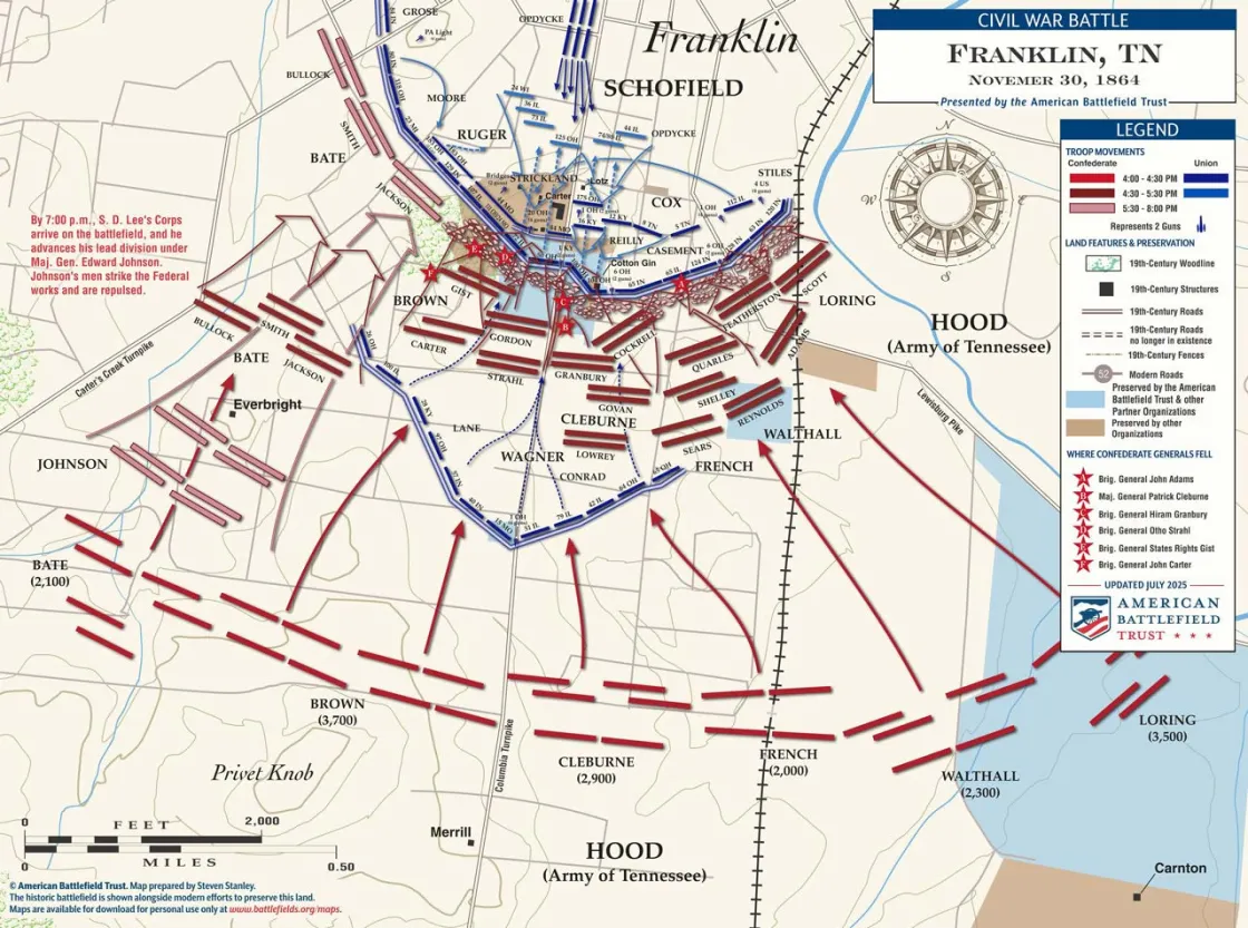 Franklin | Nov 30, 1864