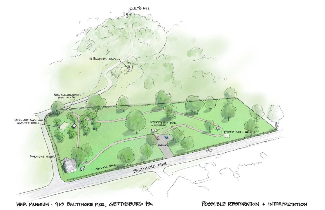 An artist's rendering of a conceptual interpretation of the property on the north slope of East Cemetery Hill.