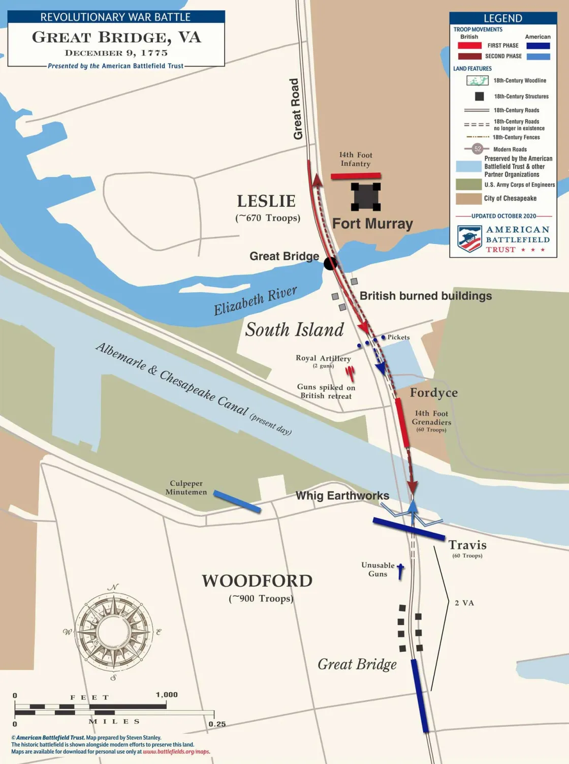 Great Bridge | Dec 9, 1775