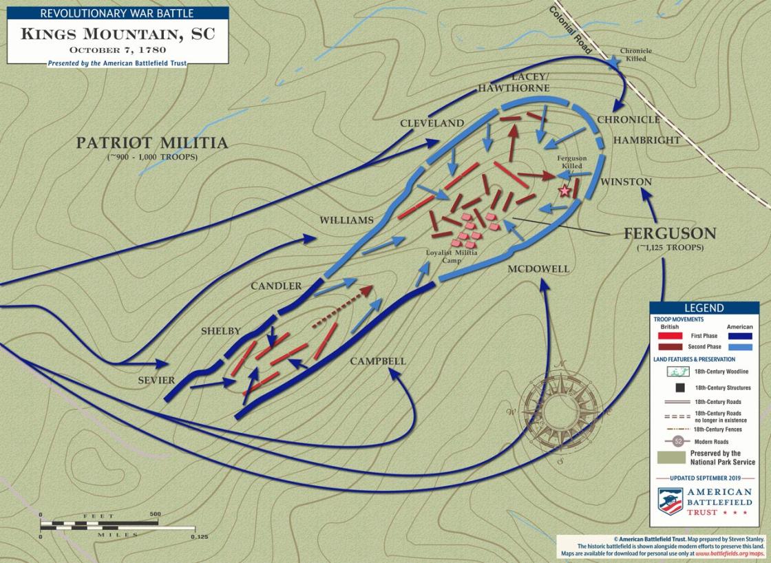 Kings Mountain, Oct 7, 1780