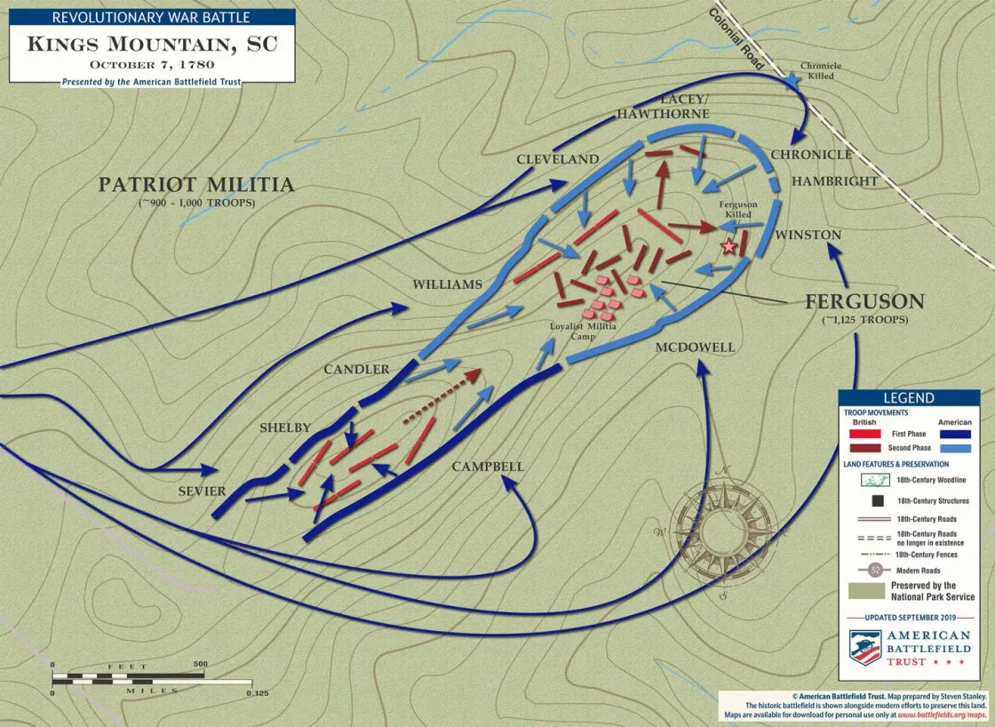 Kings Mountain | Oct 7, 1780