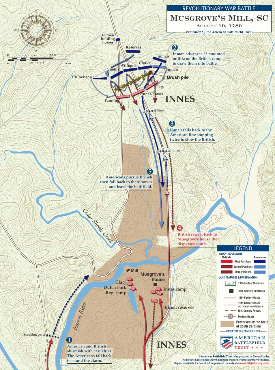 Musgrove Mill | Aug 19, 1780 (September 2019)