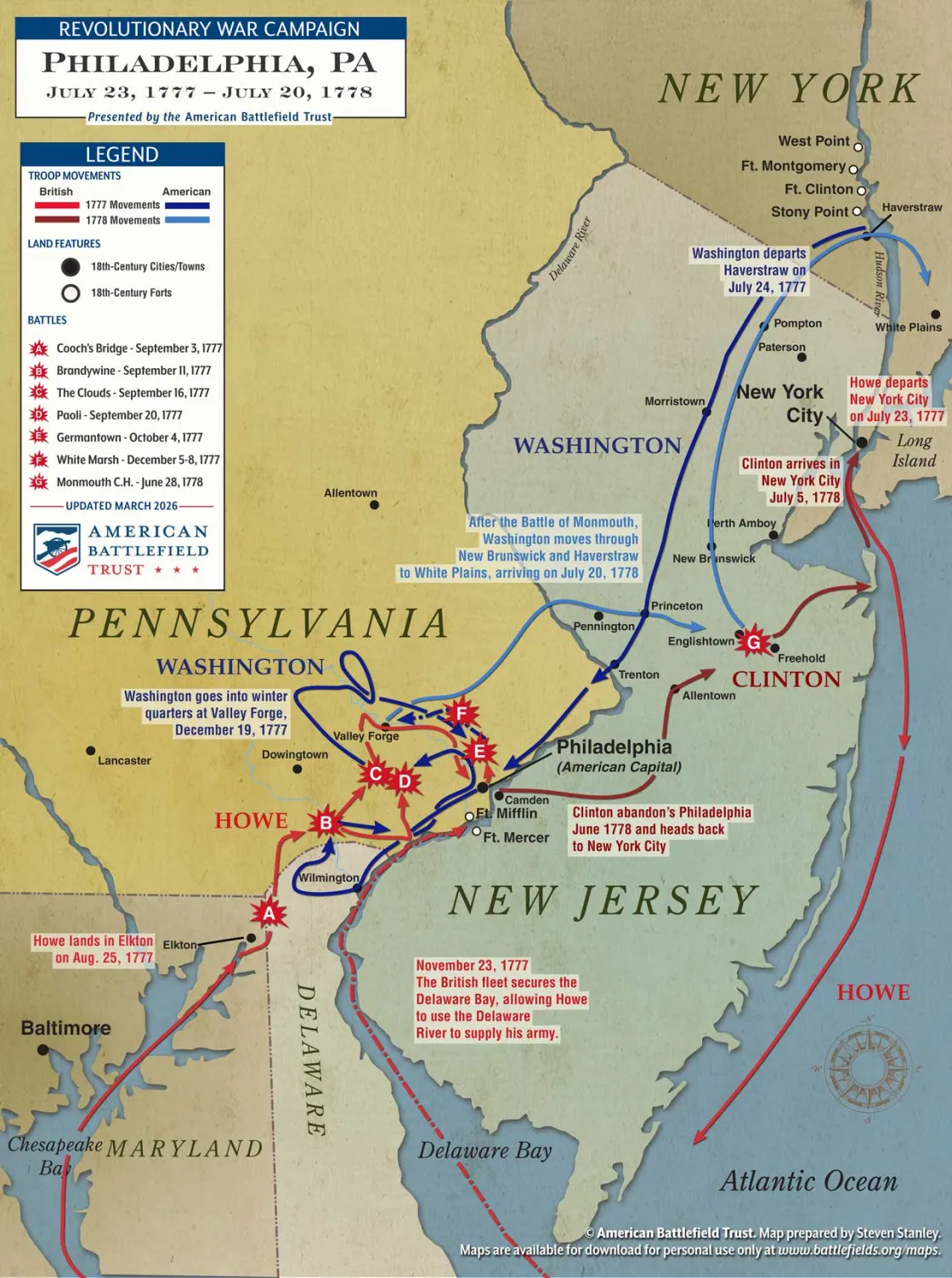 Philadelphia Campaign | July 23, 1777–July 20, 1778