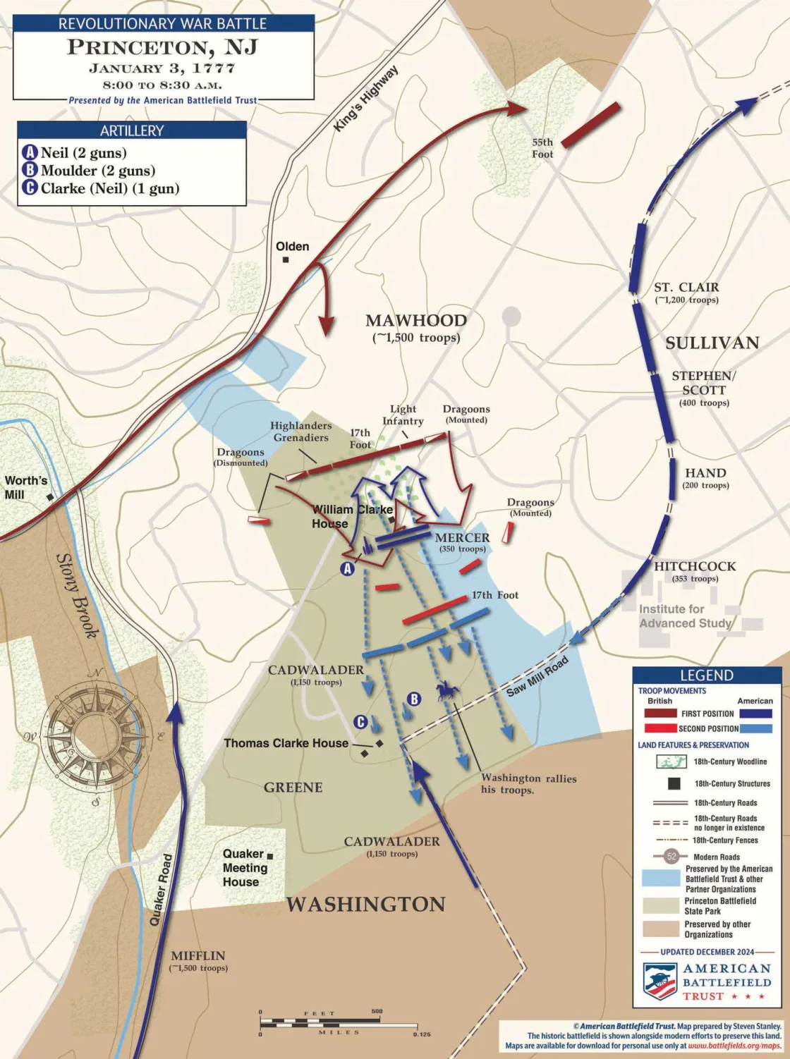 Princeton | Jan 3, 1777 | 8:00 - 8:30 am