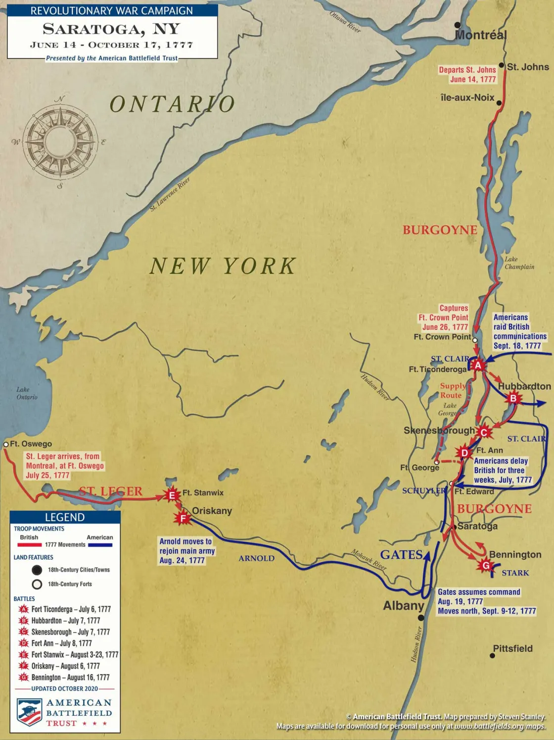 Saratoga Campaign | Jun 14 - Oct 17, 1777