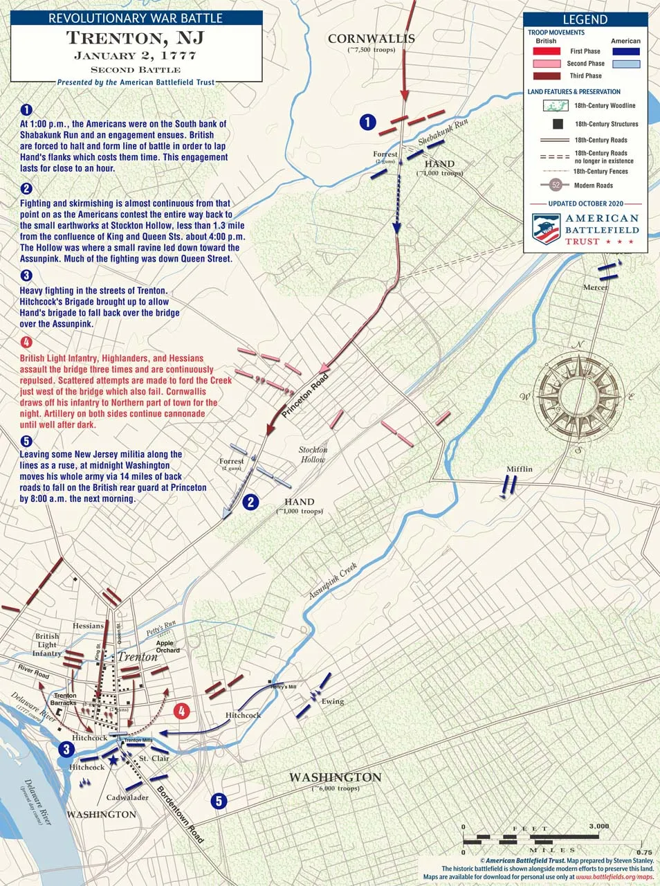Trenton | Second Battle | Jan 2, 1777 (October 2020)