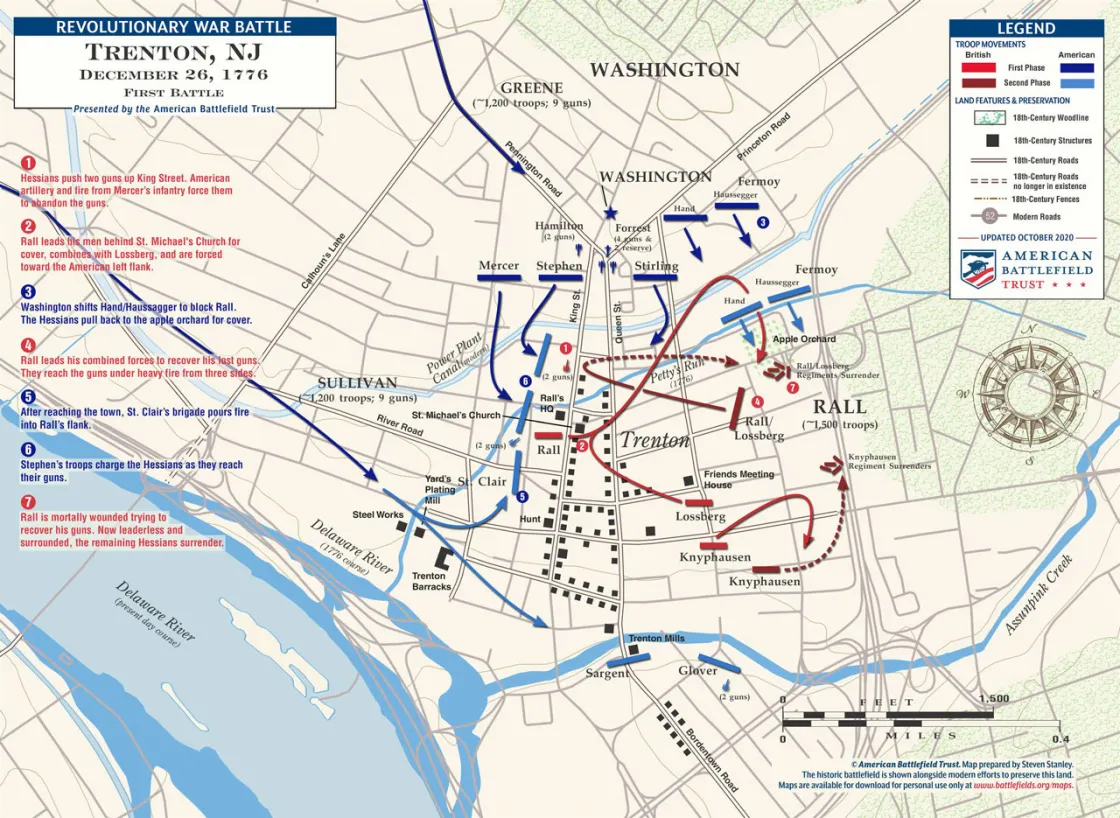 Trenton | First Battle | Dec 26, 1776