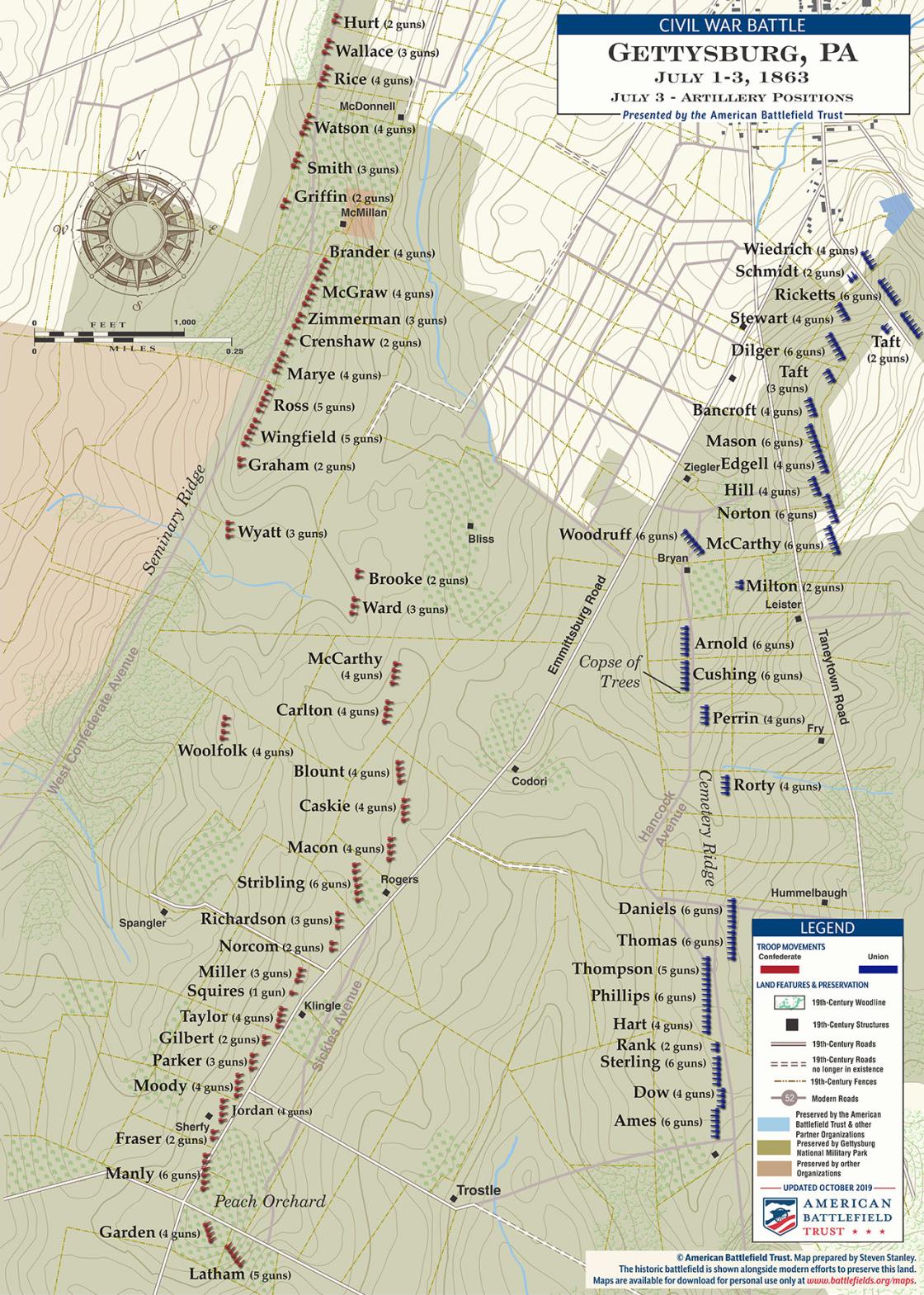 Gettysburg | Artillery Placements | July 3, 1863 (October 2019)