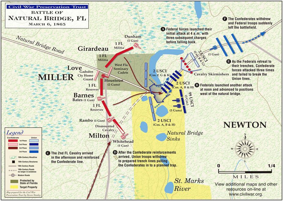 Battle of Natural Bridge
